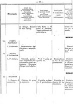 giornale/RAV0145862/1872/v.20/00000036