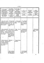 giornale/RAV0145862/1872/v.20/00000041