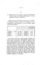 giornale/RAV0145862/1872/v.20/00000077