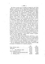 giornale/RAV0145862/1872/v.20/00000310