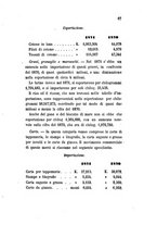 giornale/RAV0145862/1872/v.21.2/00000071