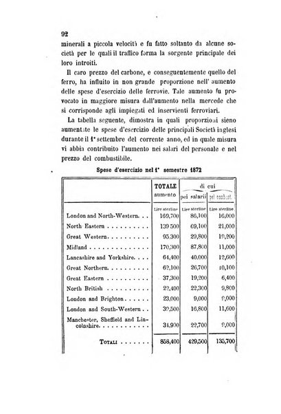 Annali del Ministero di agricoltura, industria e commercio. Parte 1: agricoltura