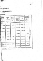 giornale/RAV0145862/1872/v.24/00000071
