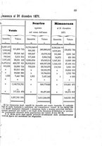 giornale/RAV0145862/1872/v.24/00000073
