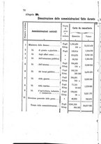 giornale/RAV0145862/1872/v.24/00000080