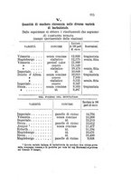 giornale/RAV0145862/1873/v.26.1/00000121