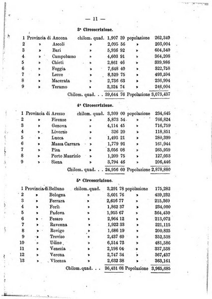 Annali del Ministero di agricoltura, industria e commercio. Parte 1: agricoltura