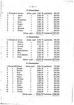 giornale/RAV0145862/1874/v.34.2/00000021