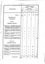 giornale/RAV0145862/1875/v.34.2/00000079