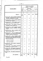 giornale/RAV0145862/1875/v.34.2/00000085