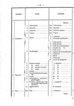 giornale/RAV0145862/1875/v.34.2/00000092