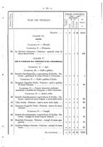 giornale/RAV0145862/1875/v.34.2/00000099