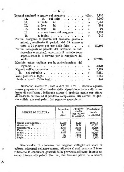 Annali del Ministero di agricoltura, industria e commercio. Parte 1: agricoltura