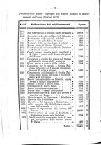 giornale/RAV0145862/1876/v.34.1/00000096