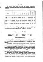 giornale/RAV0145862/1876/v.34.2/00000013