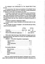 giornale/RAV0145862/1876/v.34.2/00000079