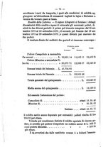 giornale/RAV0145862/1876/v.34.2/00000080