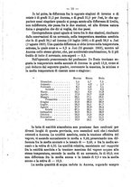 giornale/RAV0145862/1877/v.34.2/00000014