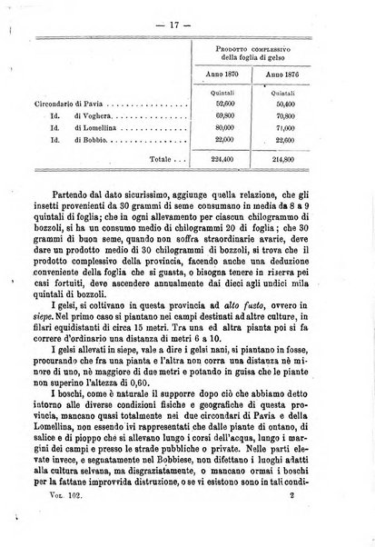 Annali del Ministero di agricoltura, industria e commercio. Parte 1: agricoltura