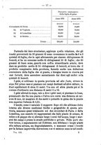 giornale/RAV0145862/1877/v.34.3/00000021