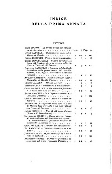 La Rinascita rivista del Centro nazionale di studi sul Rinascimento