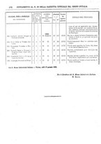 giornale/RAV0147726/1882/v.2/00000054