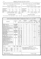 giornale/RAV0147726/1883/v.2/00000064