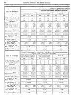 giornale/RAV0147726/1885/v.2/00000010