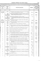 giornale/RAV0147726/1885/v.2/00000073