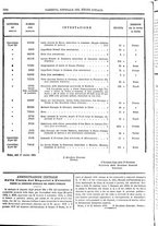 giornale/RAV0147726/1885/v.2/00000074