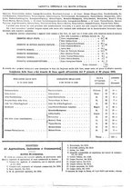 giornale/RAV0147726/1885/v.5/00000013