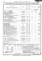 giornale/RAV0147726/1886/v.2/00000028