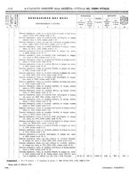 giornale/RAV0147726/1886/v.2/00000032