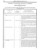 giornale/RAV0147726/1886/v.2/00000042