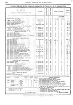 giornale/RAV0147726/1886/v.2/00000052