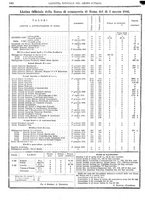 giornale/RAV0147726/1886/v.2/00000096