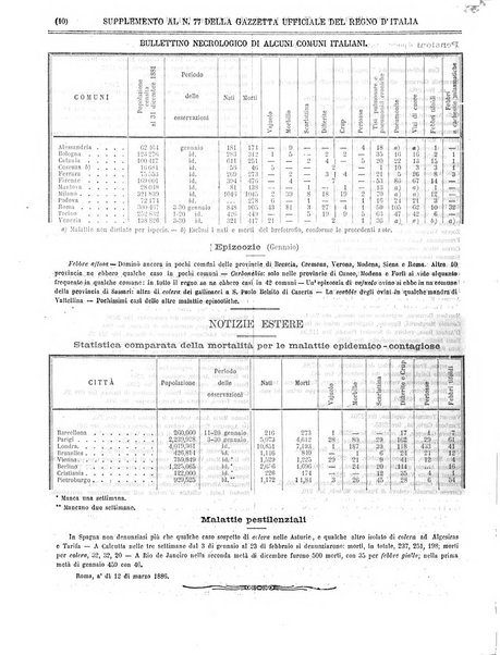 Gazzetta ufficiale della Repubblica italiana. Parte prima.