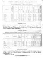 giornale/RAV0147726/1886/v.2/00000708