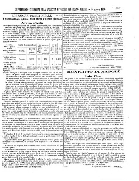 Gazzetta ufficiale della Repubblica italiana. Parte prima.