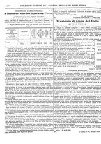 giornale/RAV0147726/1886/v.3/00000096