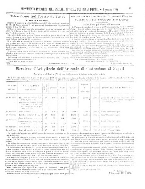 Gazzetta ufficiale della Repubblica italiana. Parte prima.