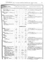 giornale/RAV0147726/1887/v.2/00000043