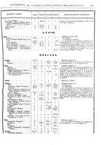 giornale/RAV0147726/1887/v.2/00000047