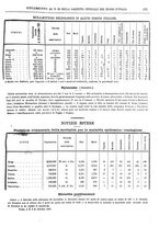 giornale/RAV0147726/1887/v.2/00000049