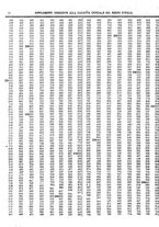 giornale/RAV0147726/1887/v.5/00000310