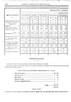 giornale/RAV0147726/1888/v.2/00000048