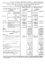 giornale/RAV0147726/1888/v.4/00000024