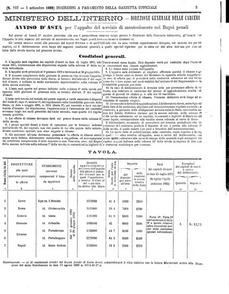 Gazzetta ufficiale della Repubblica italiana. Parte prima.