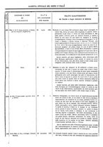 giornale/RAV0147726/1892/v.2/00000037