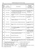 giornale/RAV0147726/1892/v.2/00000048